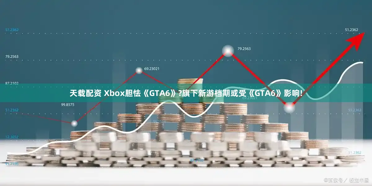 天载配资 Xbox胆怯《GTA6》?旗下新游档期或受《GTA6》影响!
