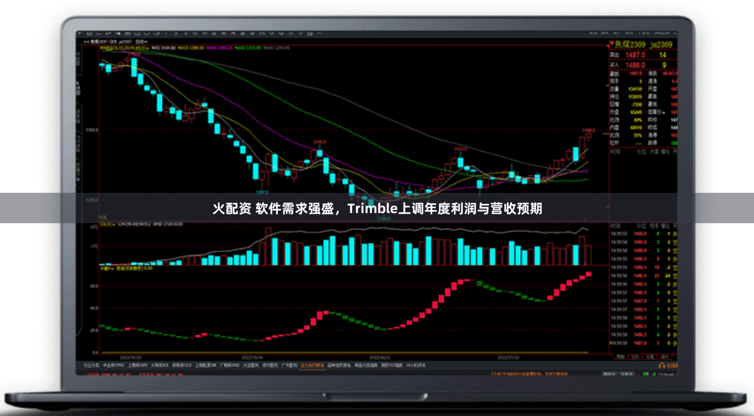 火配资 软件需求强盛，Trimble上调年度利润与营收预期