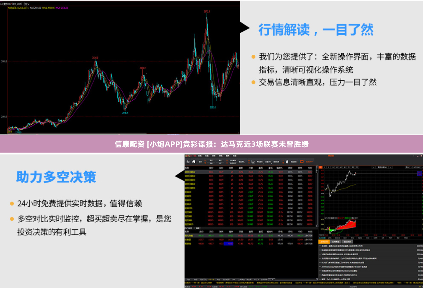 信康配资 [小炮APP]竞彩谍报：达马克近3场联赛未曾胜绩