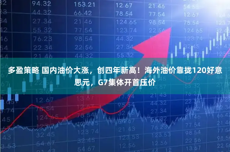 多盈策略 国内油价大涨，创四年新高！海外油价靠拢120好意思元，G7集体开首压价