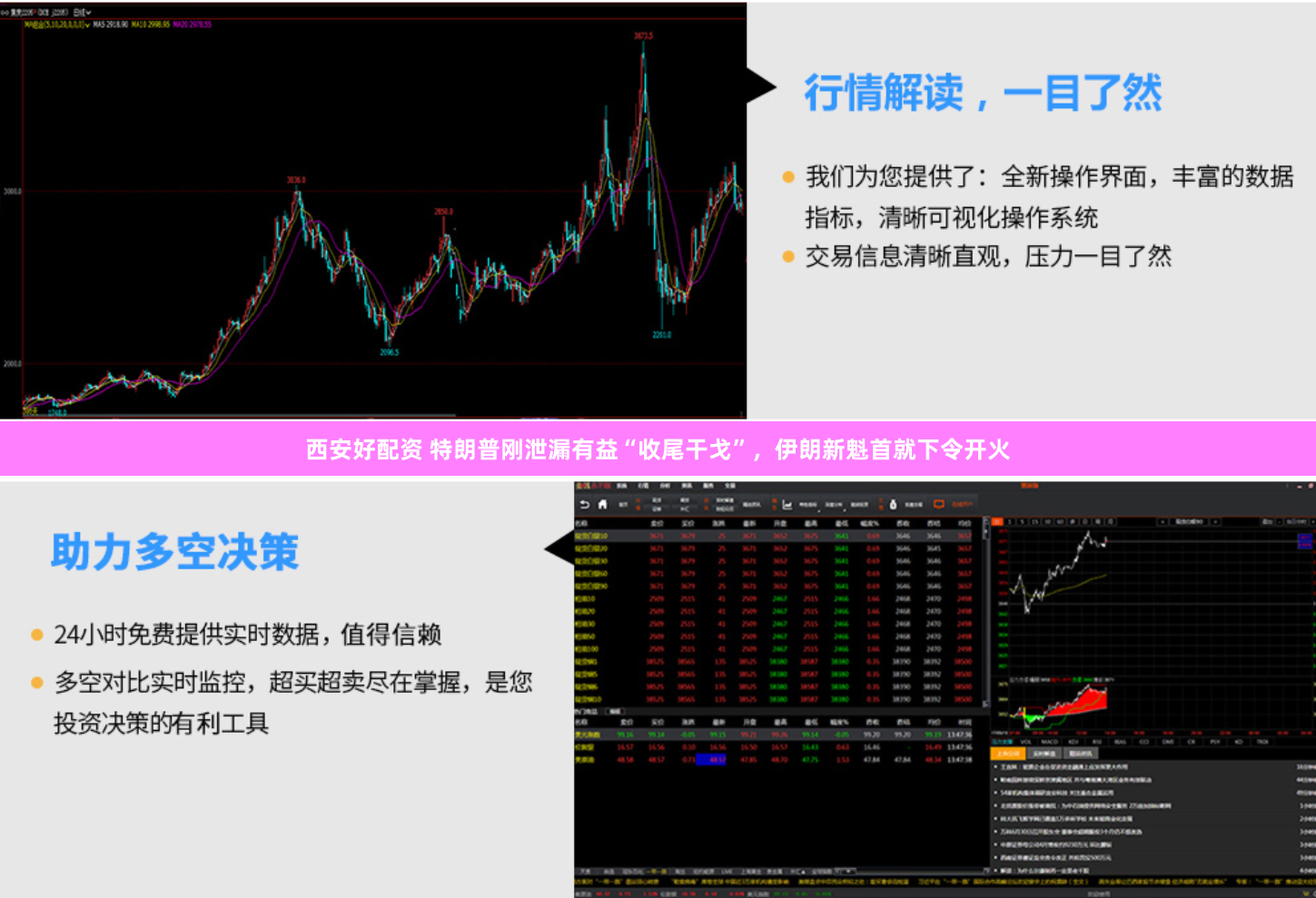 西安好配资 特朗普刚泄漏有益“收尾干戈”，伊朗新魁首就下令开火