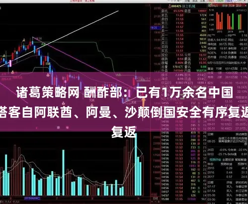 诸葛策略网 酬酢部：已有1万余名中国搭客自阿联酋、阿曼、沙颠倒国安全有序复返