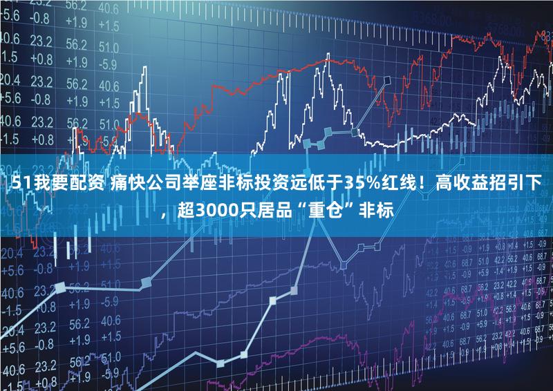 51我要配资 痛快公司举座非标投资远低于35%红线！高收益招引下，超3000只居品“重仓”非标