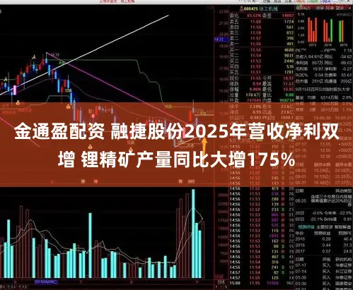 金通盈配资 融捷股份2025年营收净利双增 锂精矿产量同比大增175%