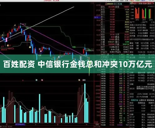 百姓配资 中信银行金钱总和冲突10万亿元