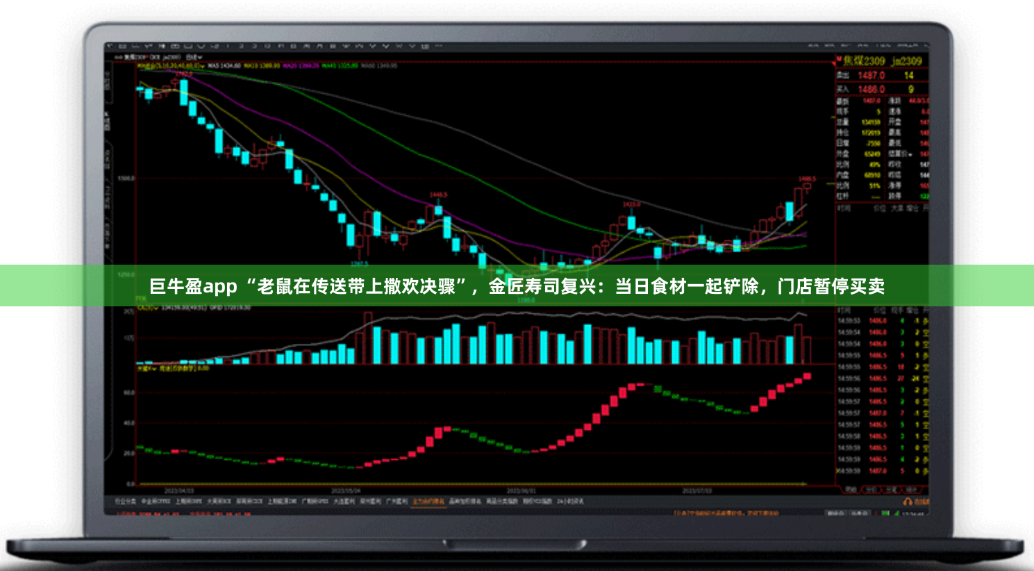 巨牛盈app “老鼠在传送带上撒欢决骤”，金匠寿司复兴：当日食材一起铲除，门店暂停买卖