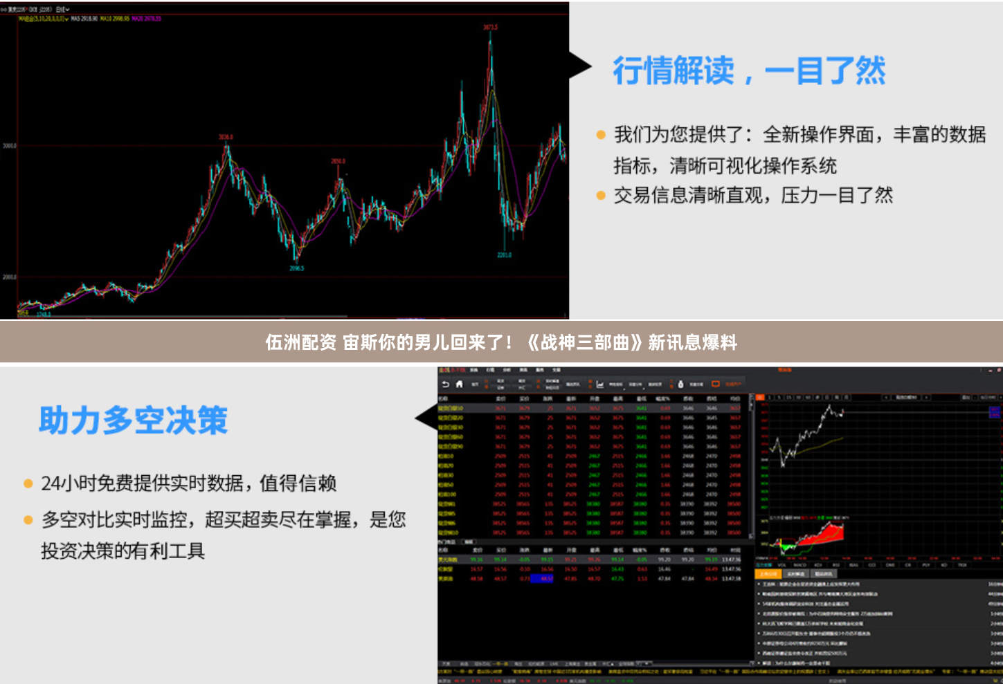 伍洲配资 宙斯你的男儿回来了！《战神三部曲》新讯息爆料