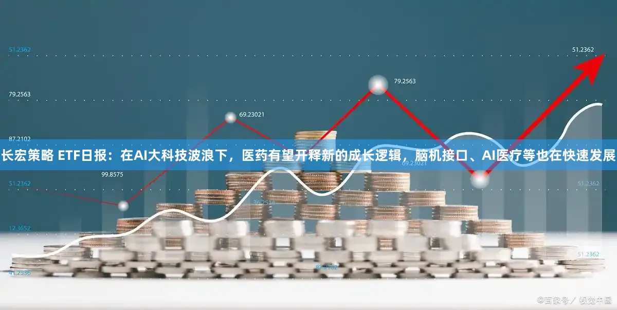 长宏策略 ETF日报:在AI大科技波浪下,医药有望开释新的成长逻辑,脑机接口、AI医疗等也在快速发展