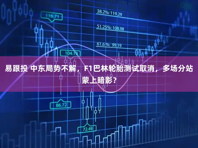 易跟投 中东局势不解，F1巴林轮胎测试取消，多场分站蒙上暗影？