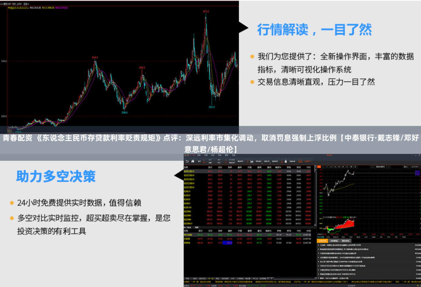 青春配资 《东说念主民币存贷款利率贬责规矩》点评：深远利率市集化调动，取消罚息强制上浮比例【中泰银行·戴志锋/邓好意思君/杨超伦】
